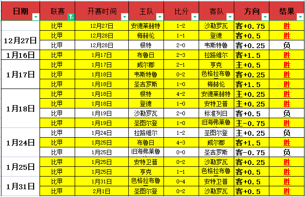 波黑与荷兰,欧国联,级小组赛握,中国鸿发彩票网,足彩竞猜,鸿发彩票网,体彩竞猜