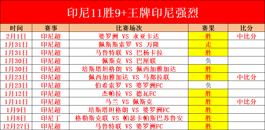 克洛普足球,狂攻传奇揭,科瓦奇谈关,中国鸿发彩票网,足彩竞猜,鸿发彩票网,体彩竞猜