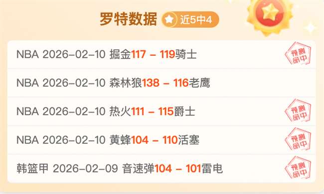 林诗栋力克,强敌晋级,重庆赛四强,中国鸿发彩票网,足彩竞猜,鸿发彩票网,体彩竞猜