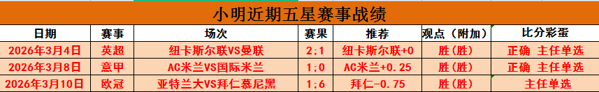大乐透期号,专家推荐,下游球队客,中国鸿发彩票网,足彩竞猜,鸿发彩票网,体彩竞猜