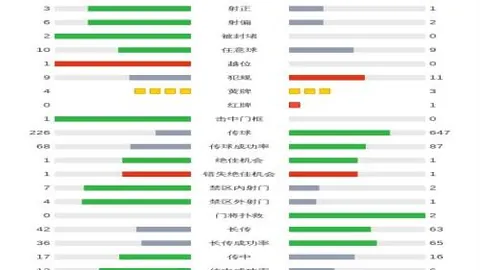 枝江8000名女性跑者齐聚赛道，尽显女性运动风采3月30日15：37