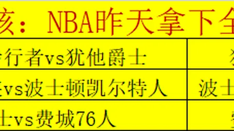 “世界羽联年终赛：安赛龙、石宇奇、周天成、乔纳坦成功闯入男单半决赛”